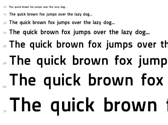 Thaitillium Improved font waterfall